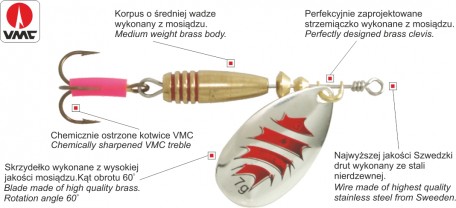 Vortex 21 (cena za 1szt) – Wielkość 2, Waga 5g
