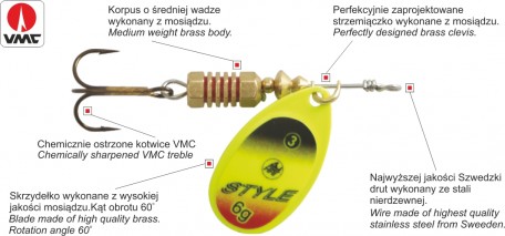Style 03 (cena za 1szt) – Wielkość 4, Waga 10g