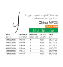 MF23 BL.Z.ZADZIOREM i Igłą – Średnica 0,10MM, NR Haka 14, Dłżyłki 10CM